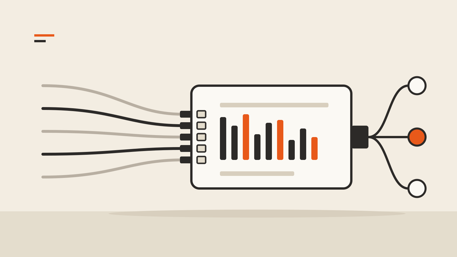 Drawing of five cables plugged into one white box with bar marks, which feeds three round endpoints, one in orange