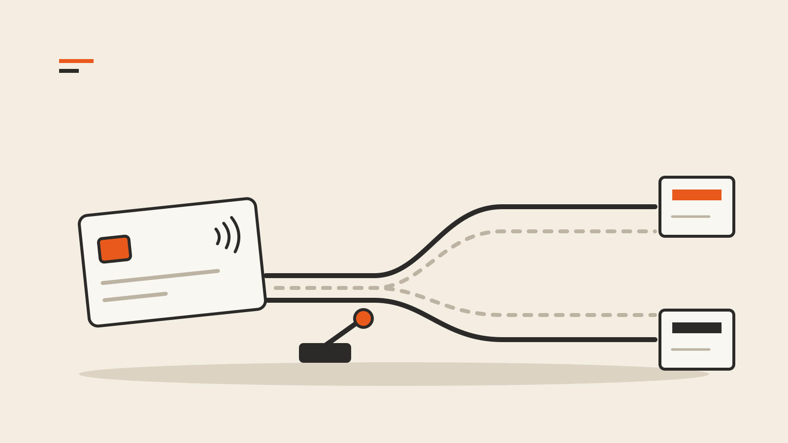 A debit card at the start of a track that splits at a switch lever into two routes, each ending at a different block
