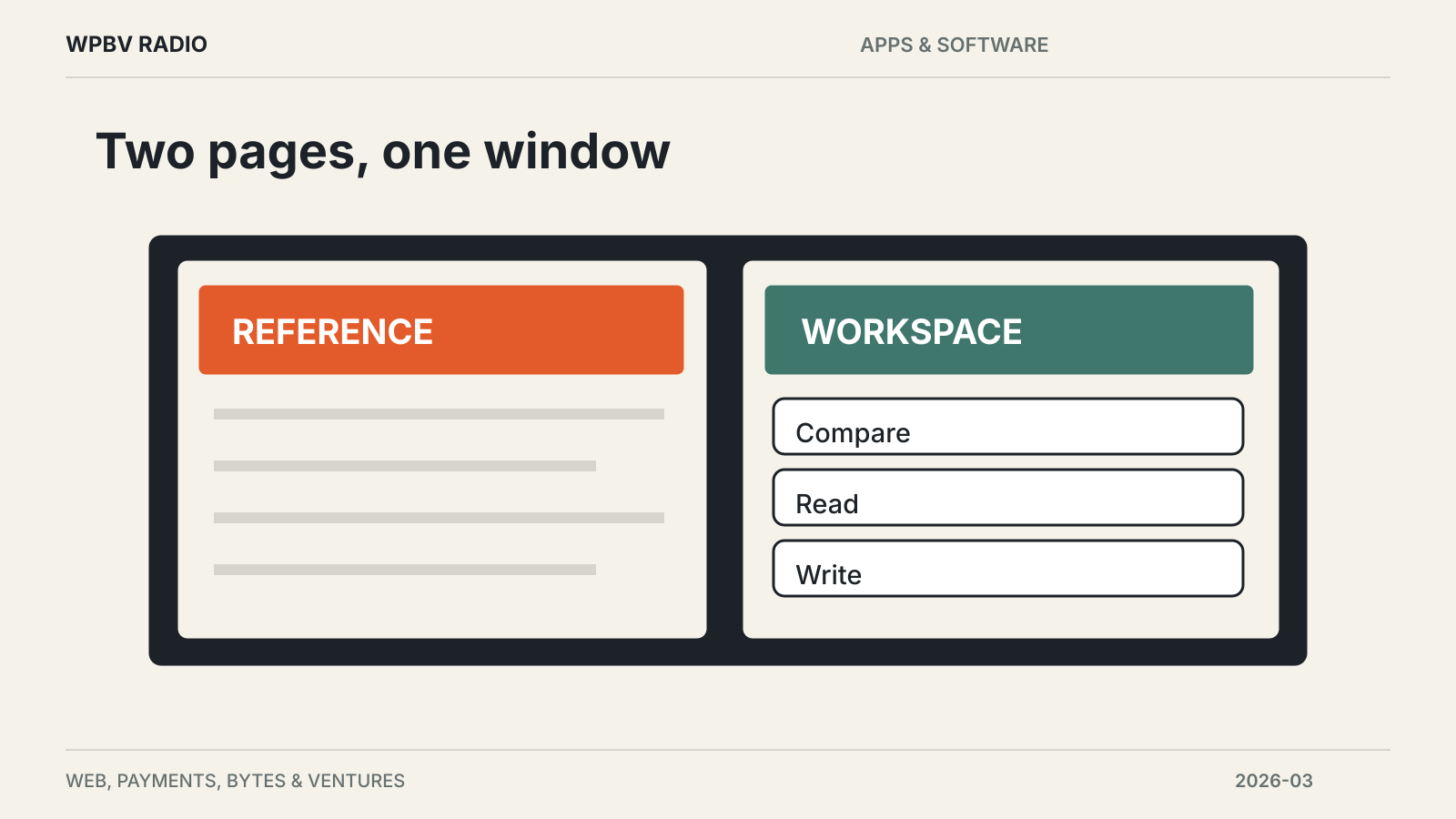 Two pages, one window — diagram for Firefox 149 Adds Split View and a Browser VPN Rollout
