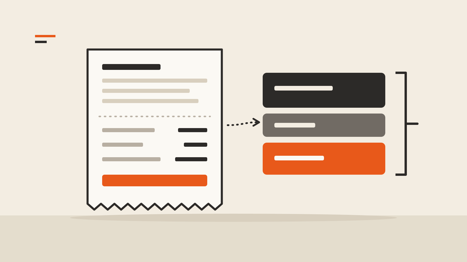 Drawing of a paper receipt with an orange total line, split into three stacked fee blocks joined by a bracket