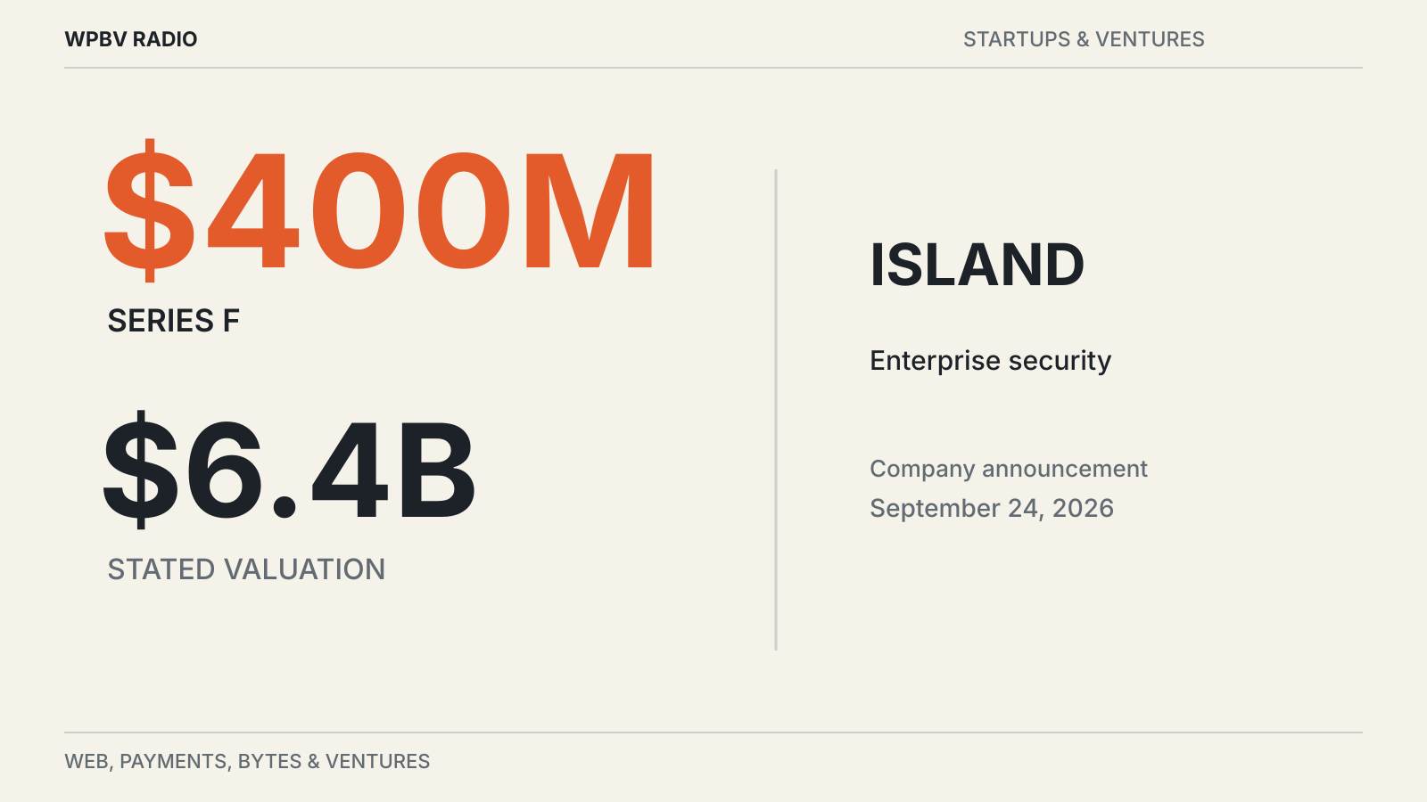 Editorial diagram: Island Raises $400 Million at a $6.4 Billion Valuation